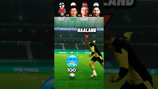 Sterling vs Lewandowski vs Haaland vs Messi 💫🤯 Corner Goal Challenge [upl. by Akere550]