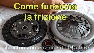 Come funziona la frizione auto [upl. by Nylyram]