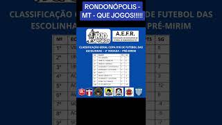 RONDONÓPOLIS  MT  QUE JOGOS [upl. by Ambrose]