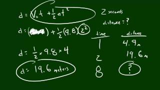 Physics Lecture  4  Calculating Distance Traveled [upl. by Annij]