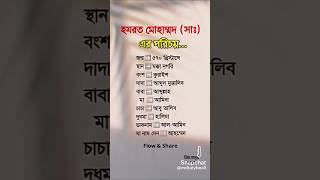 আলহামদুল্লিলাহ প্লিজ সাবস্ক্রাইব [upl. by Fawcette]