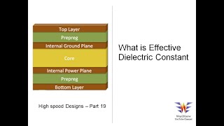 Effective Dielectric Constant  Eff Dielectric constant in Microstrip  High speed Designs  Part 19 [upl. by Segalman435]