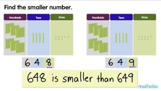 Comparing and Ordering Numbers to 1000 [upl. by Dunson811]