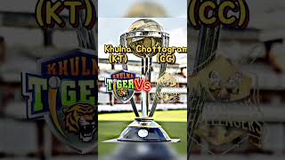 2024 BPL Dhaka 1st round summary Comparison All teams shorts cricket bpl [upl. by Reivilo]