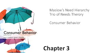 Maslows Need Hierarchy  Trio of Needs  CH 3  Consumer Behavior [upl. by Adnolor]