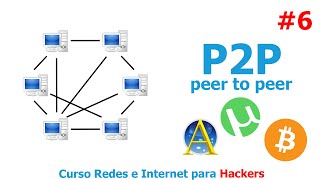 Redes Peer to Peer  P2P   La mejor EXPLICACIÓN [upl. by Nylaras]