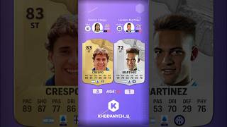 Hernán Crespo vs Lautaro Martínez fifa cardfifa easports fc24 fifaultimateteam [upl. by Humble]