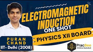 Electromagnetic Induction Class 12 One Shot  Chapter 6  CBSE 2024  Puran Sir  IIT Delhi [upl. by Oniluap916]