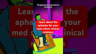 Learn about aphasia for your med school clinical rotations [upl. by Eilyk705]