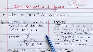 Tree in Data Structures  Learn Coding [upl. by Nilyaj206]