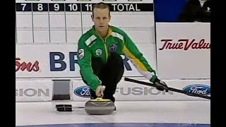 2008 Brier Page Playoff  Simmons vs Martin [upl. by Aioj83]