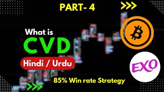 CVD EXOChart Strategy  Orderflow amp Footprints Series  URDUHINDI [upl. by Thompson719]