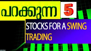 swing trading stock Malayalam💎trading stockmarket swingtrading finance nifty [upl. by Saddler]