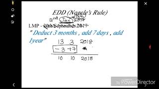 Age of Gestation and Estimated Date of Delivery EDD [upl. by Darnok]