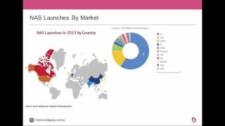 Pharma RampD Annual Review 2016 [upl. by Eibbed]