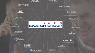 The Few Companies That Own the Rest Watch Industry Breakdown  Everything You Need to Know [upl. by Ariana]