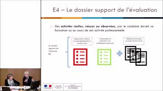 BTS NDRC épreuve E4 partie 2 Dossier et fiche descriptive [upl. by Friedberg]