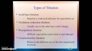 Introduction to Titrations [upl. by Lodi261]