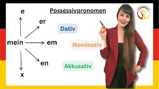 Possessivpronomen im Akkusativ Dativ und Nominativ learngerman deutschlernen deutschkurs [upl. by Ernaldus]