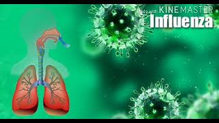 Influenza H1N1in tamil [upl. by Eiroj]