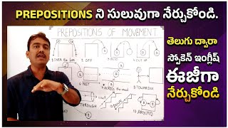 Prepositions in english  prepositions in telugu  vashista 360 spoken english course [upl. by Dominy]