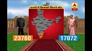 Presidential Election 2017 Analysis of total vote share between Ram Nath Kovind and Meira [upl. by Terrill]