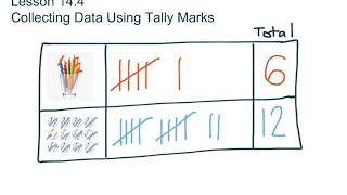 Lesson 144 Collecting Data Using Tally Marks [upl. by Dygert]