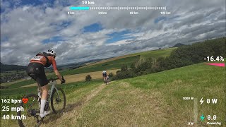 UCI Hegau Gravel 2024  Full race uncut [upl. by Lesoj]