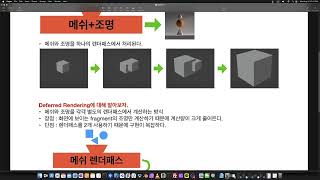 Deferred Rendering이란 [upl. by Launcelot]