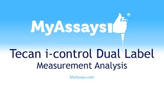 Tecan icontrol Dual Label Measurement Analysis [upl. by Gelb]