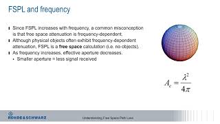 Understanding Free Space Path Loss [upl. by Auqinihs]