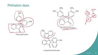 Phenolphthalein preparation and how it works [upl. by Muiram]