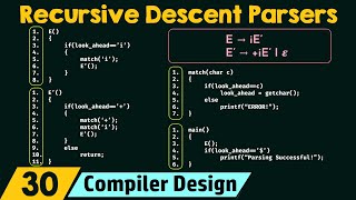 Top Down Parsers  Recursive Descent Parsers [upl. by Eeldivad]