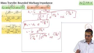 Bounded Warburg [upl. by Lora]