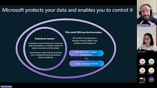 Aumenta la tua produttività con Copilot for M365 e lAI generativa [upl. by Aileme]