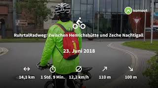 RuhrtalRadweg Zwischen Henrichshütte und Zeche Nachtigall [upl. by Aelber]