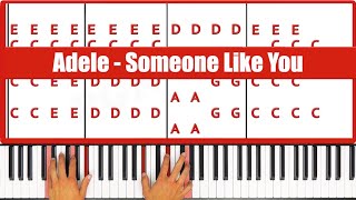 Someone Like You Piano Adele Someone Like You Piano Tutorial [upl. by Ibob]