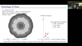 Persistent Homology Tutorial Part 2 [upl. by Trevor]