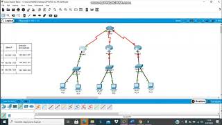 3 sucursales en packet tracer [upl. by Sucramed474]