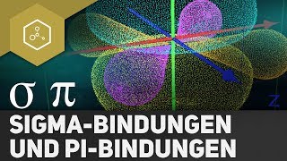 Orbitalmodell  SigmaBindungen und PiBindungen [upl. by Nylarak]