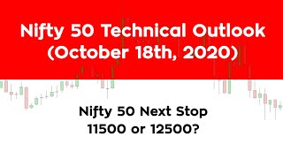 Nifty 50 Weekly Technical Outlook October 18th 2020  Option Chain Analysis  Fibonacci Levels [upl. by Gnex]