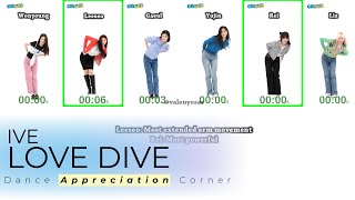 IVE  LOVE DIVE  Wonyoung Leeseo Gaeul Yujin Rei Liz  Dance Appreciation Corner [upl. by Esihcoc]