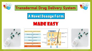 Transdermal Drug delivery system TDDS Novel Drug Delivery system Dosage Forms Pharmaceutics [upl. by Arracot746]