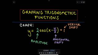 Trigonometric Functions and Graphing Amplitude Period Vertical and Horizontal Shifts Ex 2 [upl. by Ynatil407]