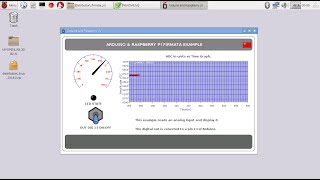 Como hacer ejecutables Java con Myopenlab en Raspberry Pi Java Gráfico [upl. by Hurlee]