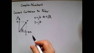 Complex Numbers Cartesian to Polar [upl. by Mundt]