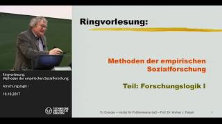 Sozialwissenschaftliche Forschungslogik  Teil 1 von 6  Prof Dr Werner J Patzelt [upl. by Eaj731]