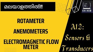 Rotameter Anemometers Electromagnetic Flow Meter [upl. by Kamal]