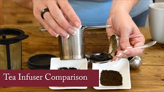 Tea Infuser Comparison [upl. by Am]