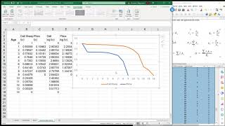 Making Survivorship Curves [upl. by Dilisio]